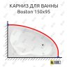 Карниз для ванны Koller Pool Boston 150х95 Усиленный 20 мм MrKARNIZ фото 1
