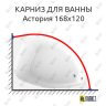 Карниз для ванны Radomir Астория 168х120 (Усиленный 25 мм) MrKARNIZ фото 1