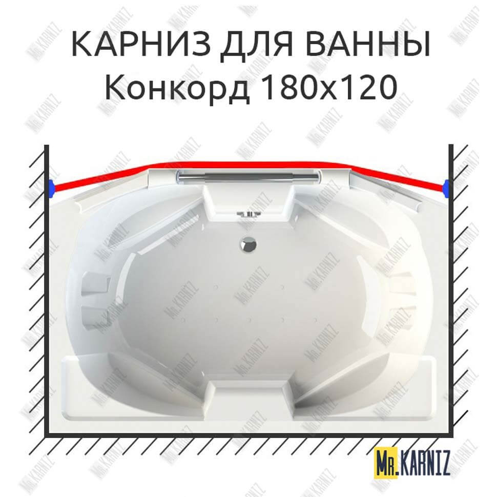 Карниз для ванны Radomir Конкорд Передний борт 180х120 (Усиленный 25 мм) MrKARNIZ