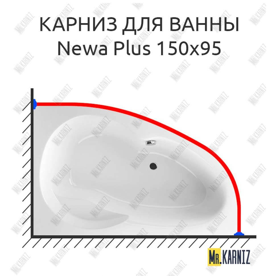 Карниз для ванны Excellent Newa Plus 150х95 (Усиленный 25 мм) MrKARNIZ
