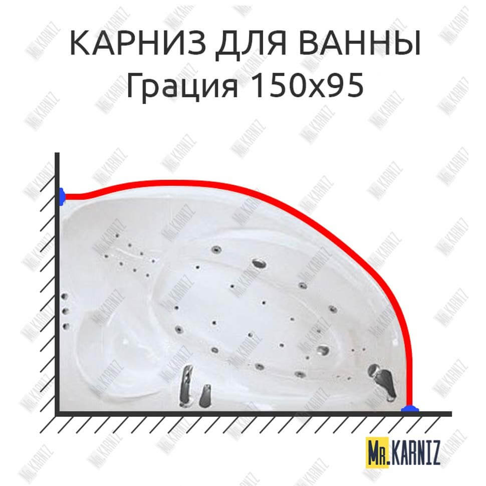 Карниз для ванны Цвет и стиль Грация 150х95 (Усиленный 25 мм) MrKARNIZ