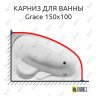 Карниз для ванны GNT GRACE 150х100 (Усиленный 25 мм) MrKARNIZ фото 1