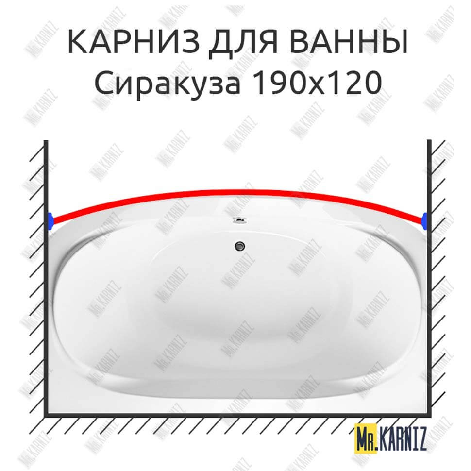 Карниз для ванны Aquavita Сиракуза Передний борт 190х120 (Усиленный 25 мм) MrKARNIZ