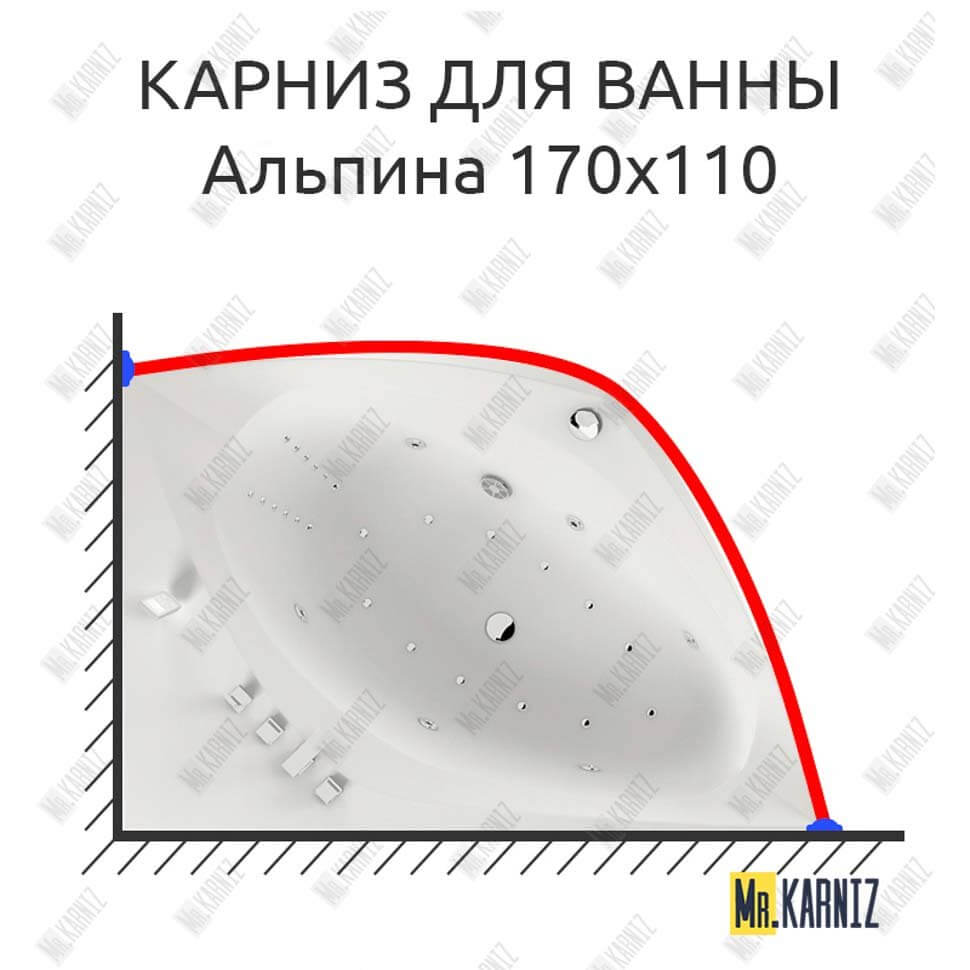 Карниз для ванны Aquatika Альпина 170х110 (Усиленный 25 мм) MrKARNIZ