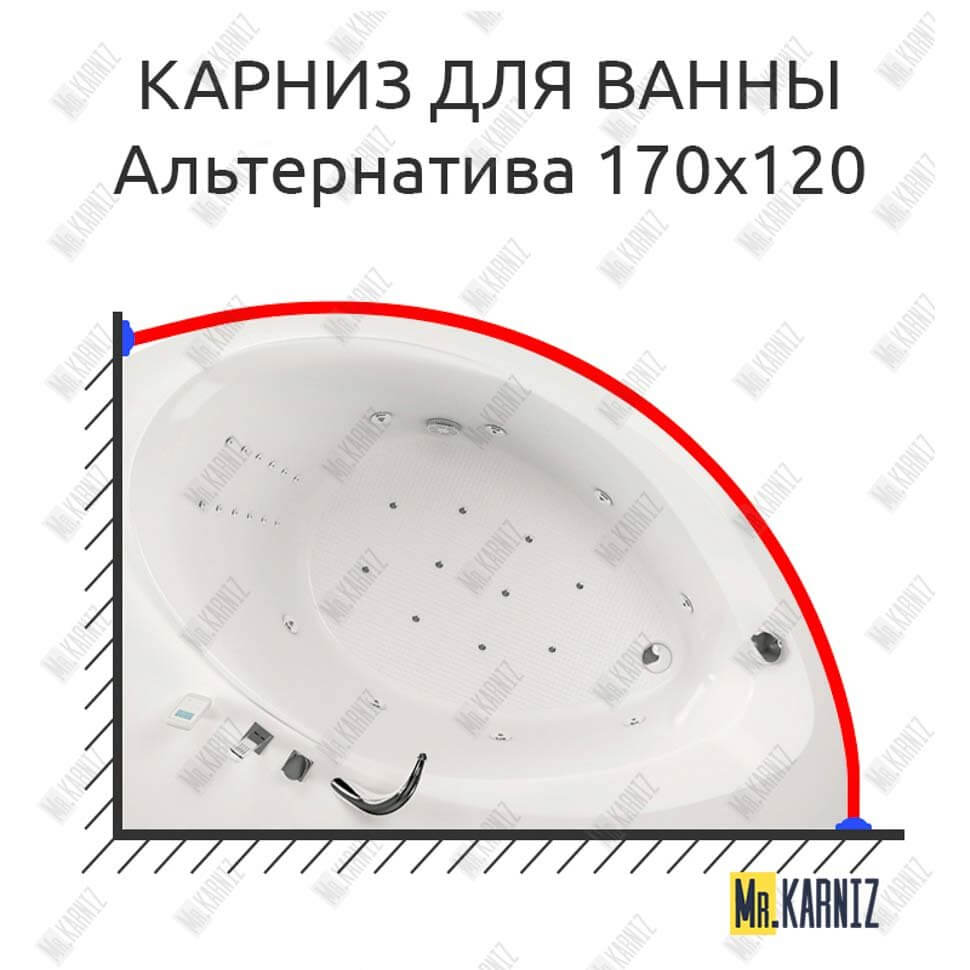 Карниз для ванны Aquatika Альтернатива 170х120 (Усиленный 25 мм) MrKARNIZ