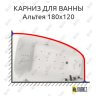 Карниз для ванны Aquatika Альтея 180х120 (Усиленный 25 мм) MrKARNIZ фото 1