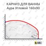 Карниз для ванны Цвет и стиль Аура Угловой 160х90 Усиленный 20 мм MrKARNIZ фото 1