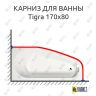Карниз для ванны Alpen Tigra 170х80 (Усиленный 25 мм) MrKARNIZ фото 1