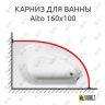 Карниз для ванны Kolpa-san Alto 160х100 (Усиленный 25 мм) MrKARNIZ фото 1