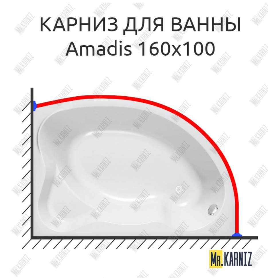 Карниз для ванны Kolpa-San Amadis 160х100 (Усиленный 25 мм) MrKARNIZ