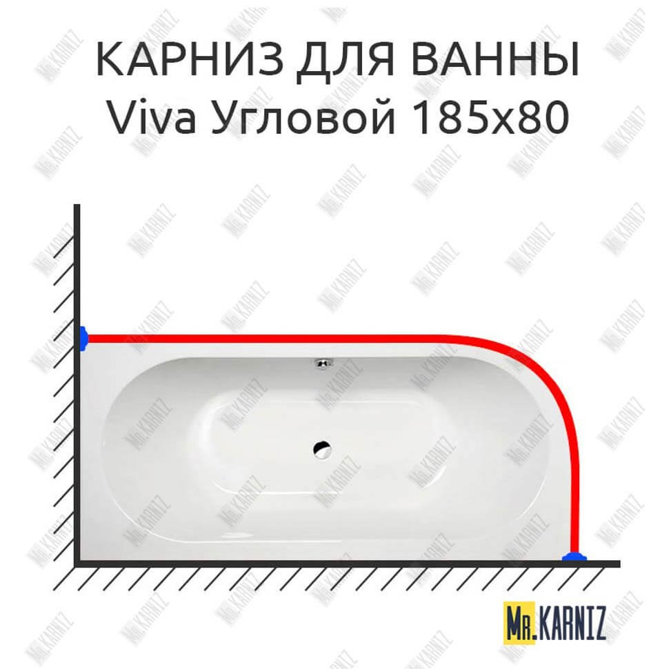 Карниз для ванны Alpen Viva 185х80 (Усиленный 25 мм) MrKARNIZ