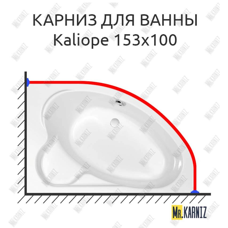Карниз для ванны Cersanit Kaliope 153х100 (Усиленный 25 мм) MrKARNIZ