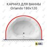 Карниз для ванны Kolpa-San Orlando 180х120 (Усиленный 25 мм) MrKARNIZ фото 1