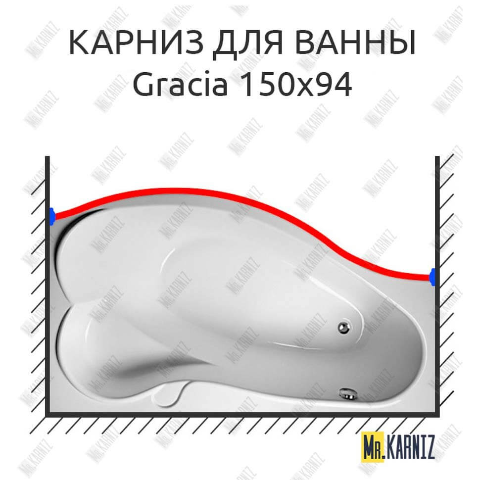 Карниз для ванны 1 MarKa Gracia Передний борт 150х94 (Усиленный 25 мм) MrKARNIZ