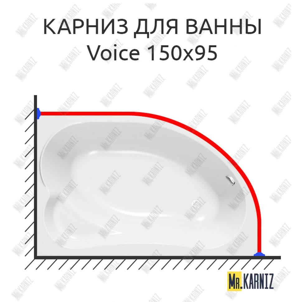Карниз для ванны Kolpa-San Voice 150х95 (Усиленный 25 мм) MrKARNIZ
