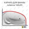 Карниз для ванны 1 MarKa Julianna 160х95 (Усиленный 25 мм) MrKARNIZ фото 1