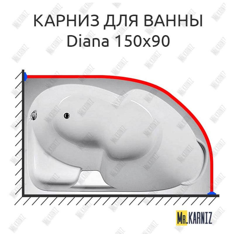 Карниз для ванны 1 MarKa Diana 150х90 (Усиленный 25 мм) MrKARNIZ