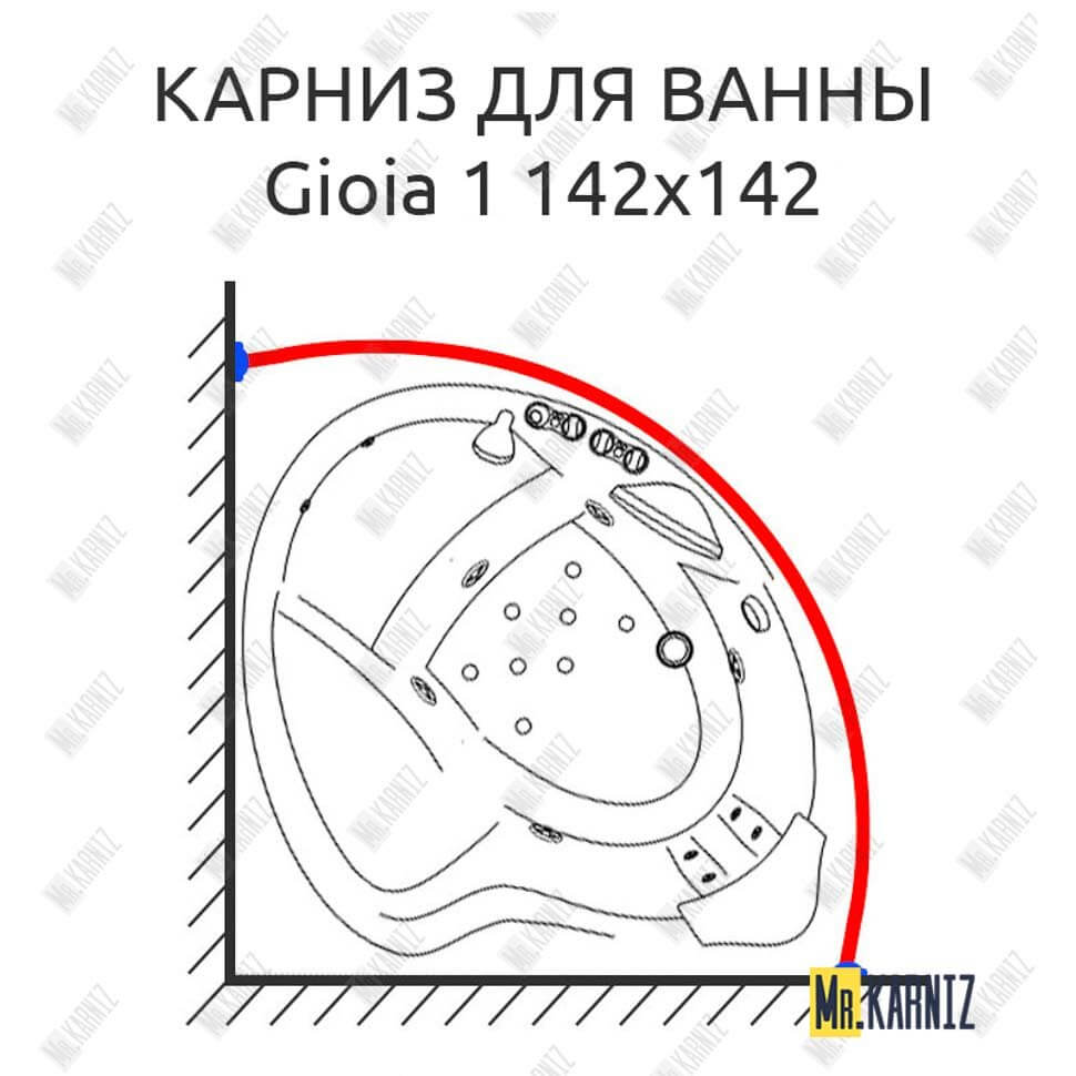 Карниз для ванны Doctor Jet Gioia - 1 142х142 (Усиленный 25 мм) MrKARNIZ