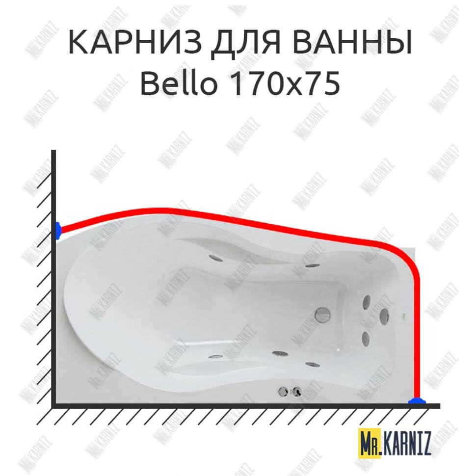 Карниз для ванны Polla Bello 170х75 (Усиленный 25 мм) MrKARNIZ